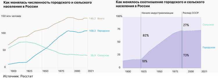 Росстат2020.png