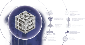 Идеи будущего.png.webp