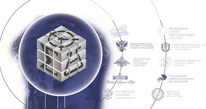 Файл:Идеи будущего.png.webp