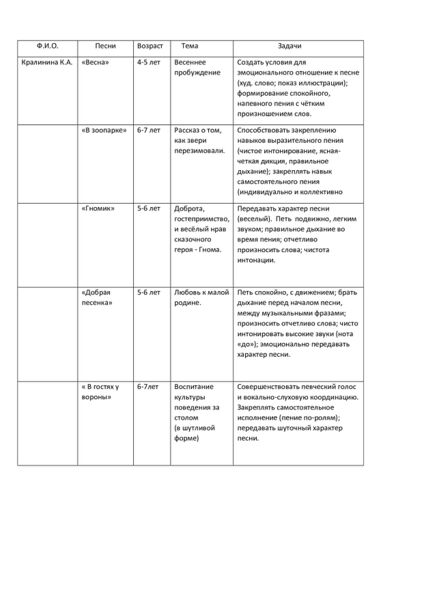 Файл:Кралинина К.А..jpg