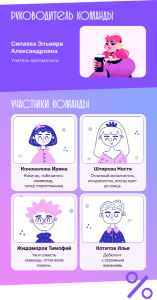 Файл:Group 11xgfgc.png