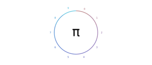 Pi314.gif