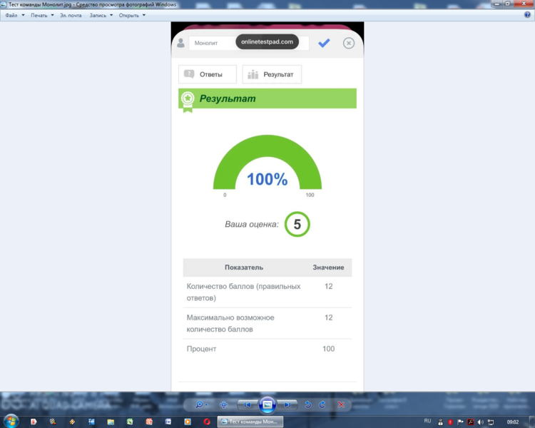 Файл:Результаты теста команды Монолит.png
